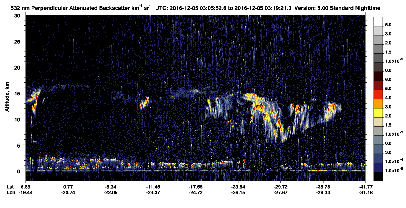 /calipso-imagery/data/BROWSE/production/V5-00/2016-12-05/2016-12-05_02-38-56_V5.00_3_2_CVDcolormap.png image missing