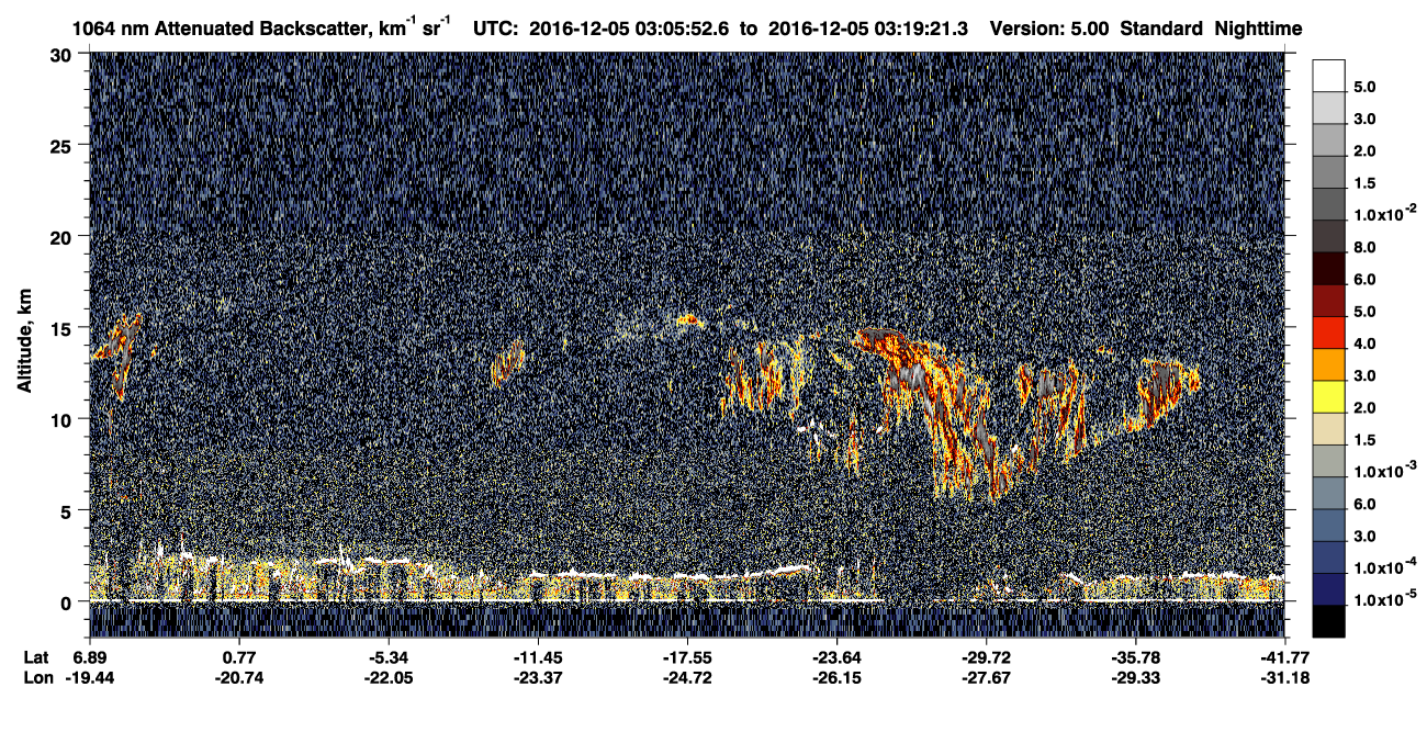 /calipso-imagery/data/BROWSE/production/V5-00/2016-12-05/2016-12-05_02-38-56_V5.00_3_4_CVDcolormap.png image missing