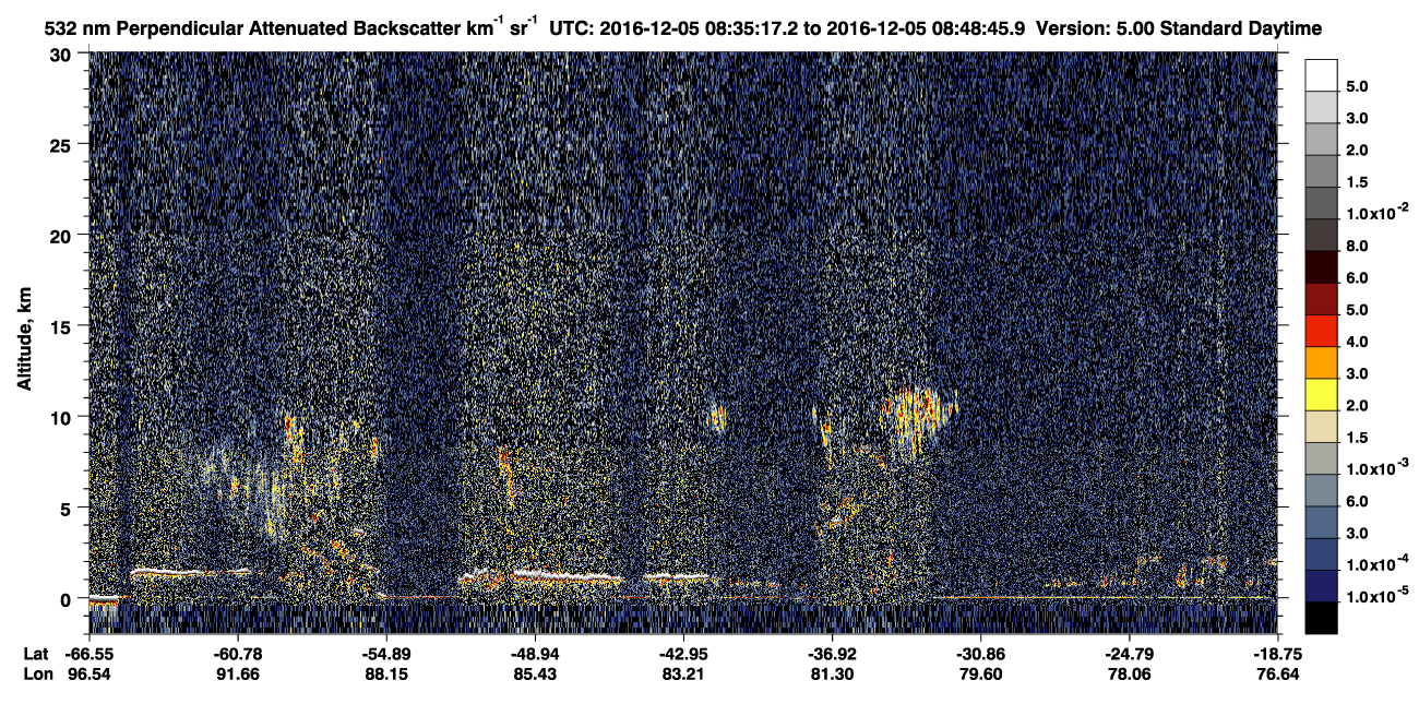 /calipso-imagery/data/BROWSE/production/V5-00/2016-12-05/2016-12-05_08-21-52_V5.00_2_2_CVDcolormap.png image missing