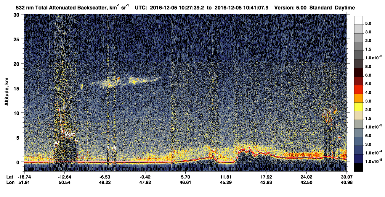 /calipso-imagery/data/BROWSE/production/V5-00/2016-12-05/2016-12-05_10-00-42_V5.00_3_1_CVDcolormap.png image missing