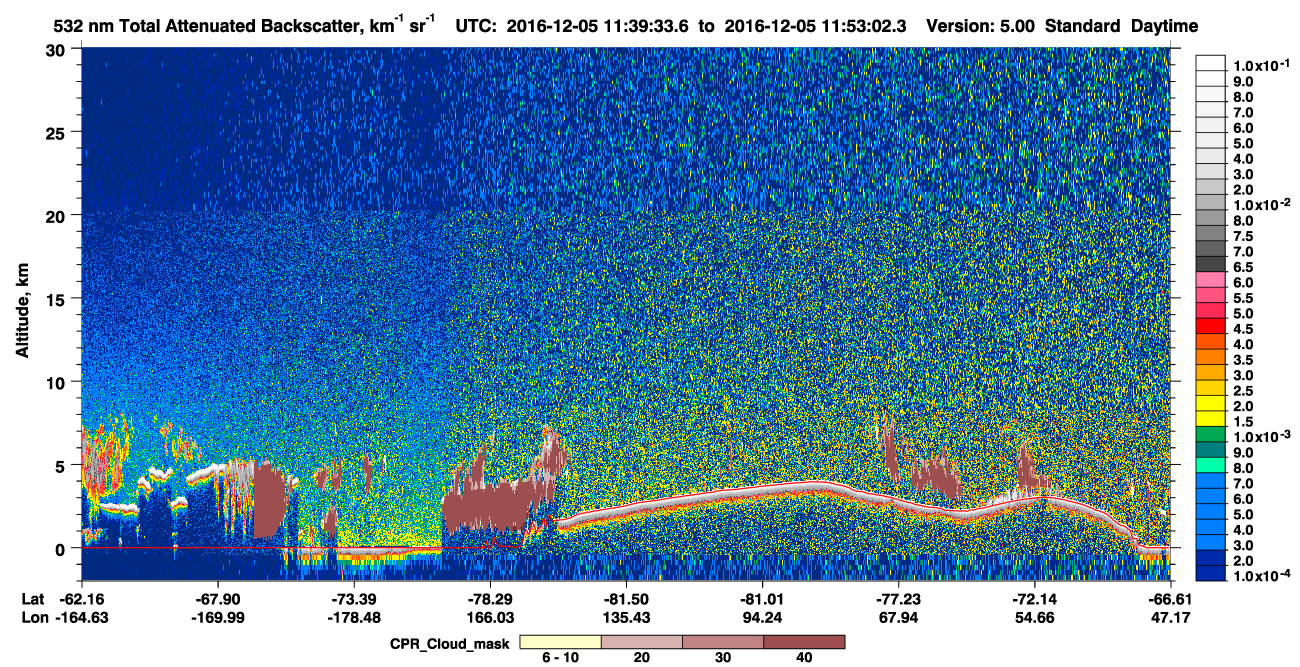 /calipso-imagery/data/BROWSE/production/V5-00/2016-12-05/2016-12-05_11-39-37_V5.00_1_1_cloudsat_ccm.png