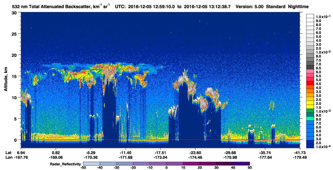/calipso-imagery/data/BROWSE/production/V5-00/2016-12-05/2016-12-05_12-32-13_V5.00_3_1_cloudsat_rr.png