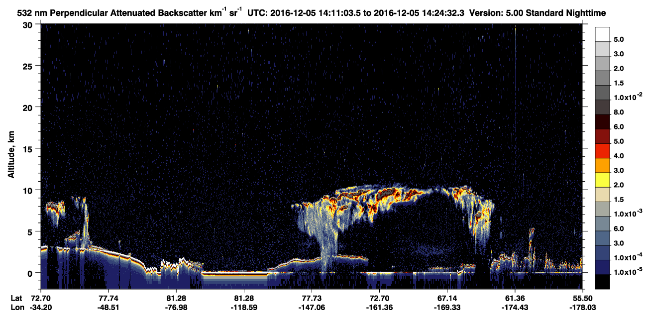 /calipso-imagery/data/BROWSE/production/V5-00/2016-12-05/2016-12-05_14-11-08_V5.00_1_2_CVDcolormap.png image missing