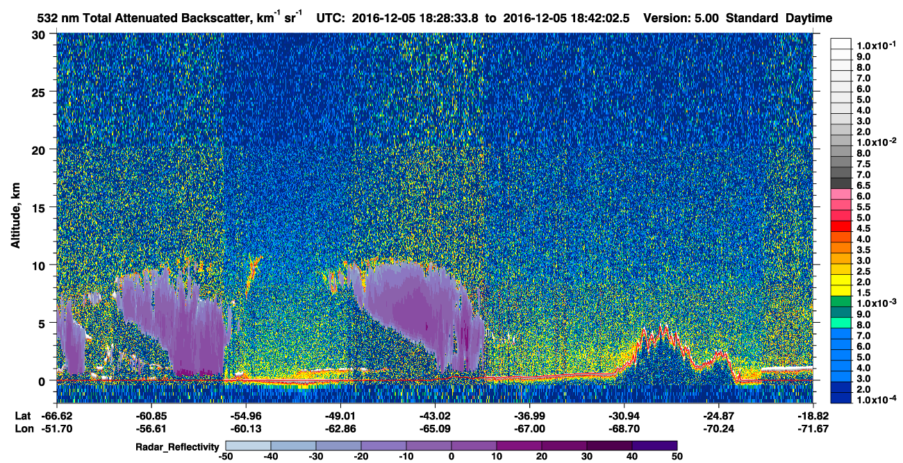 /calipso-imagery/data/BROWSE/production/V5-00/2016-12-05/2016-12-05_18-15-08_V5.00_2_1_cloudsat_rr.png