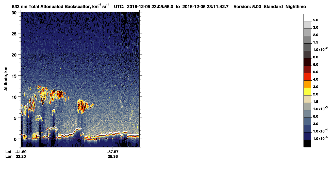 /calipso-imagery/data/BROWSE/production/V5-00/2016-12-05/2016-12-05_22-25-29_V5.00_4_1_CVDcolormap.png image missing