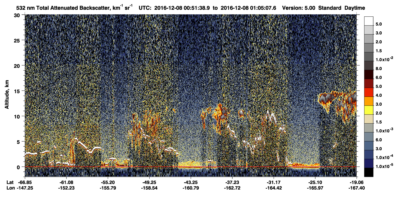 /calipso-imagery/data/BROWSE/production/V5-00/2016-12-08/2016-12-08_00-38-11_V5.00_2_1_CVDcolormap.png image missing