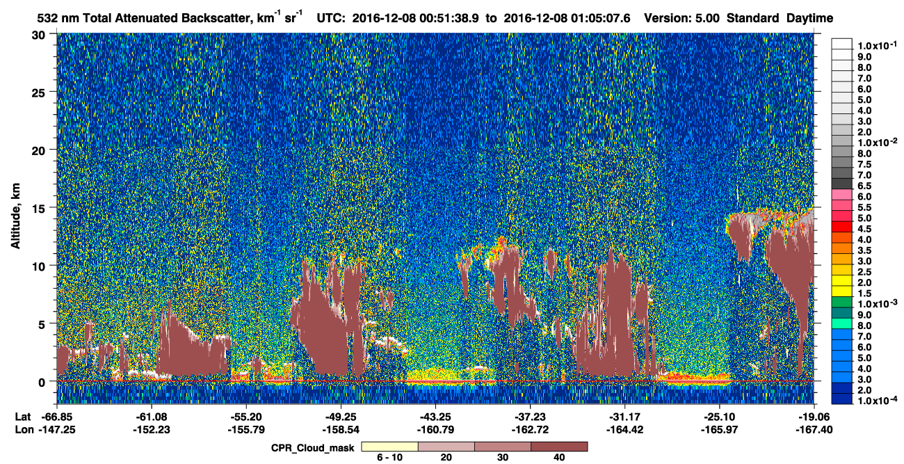 /calipso-imagery/data/BROWSE/production/V5-00/2016-12-08/2016-12-08_00-38-11_V5.00_2_1_cloudsat_ccm.png