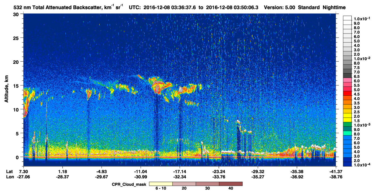 /calipso-imagery/data/BROWSE/production/V5-00/2016-12-08/2016-12-08_03-09-41_V5.00_3_1_cloudsat_ccm.png