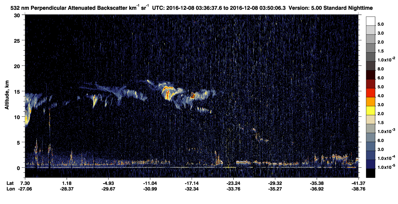/calipso-imagery/data/BROWSE/production/V5-00/2016-12-08/2016-12-08_03-09-41_V5.00_3_2_CVDcolormap.png image missing