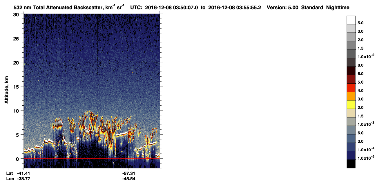 /calipso-imagery/data/BROWSE/production/V5-00/2016-12-08/2016-12-08_03-09-41_V5.00_4_1_CVDcolormap.png image missing
