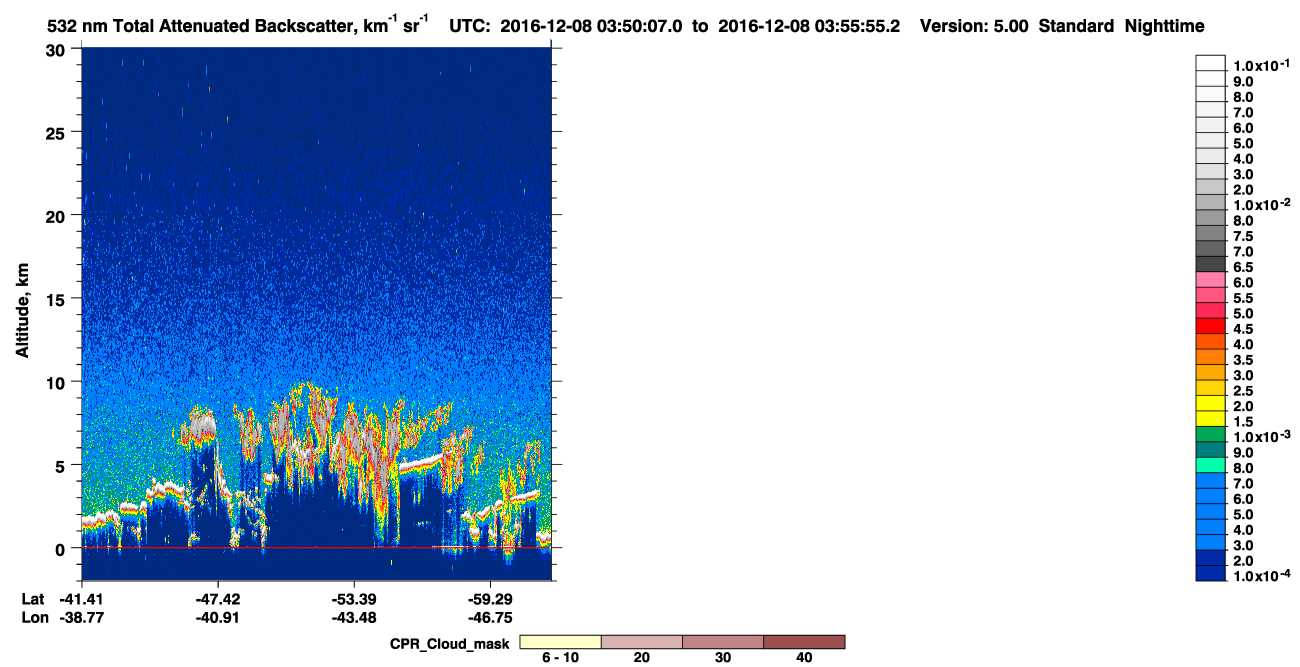 /calipso-imagery/data/BROWSE/production/V5-00/2016-12-08/2016-12-08_03-09-41_V5.00_4_1_cloudsat_ccm.png