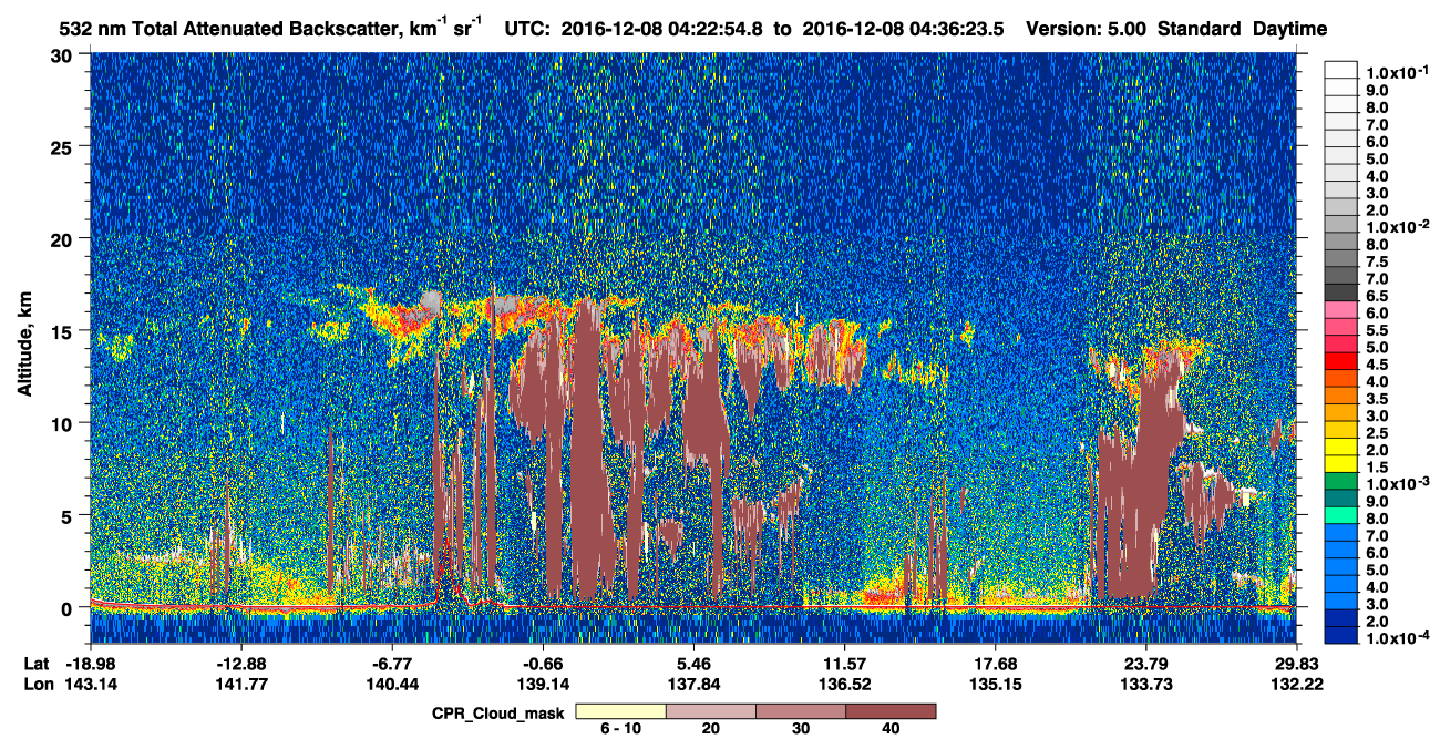 /calipso-imagery/data/BROWSE/production/V5-00/2016-12-08/2016-12-08_03-55-56_V5.00_3_1_cloudsat_ccm.png