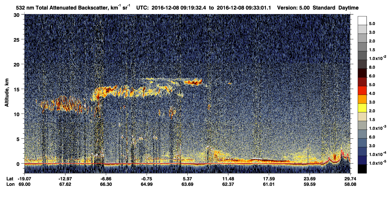 /calipso-imagery/data/BROWSE/production/V5-00/2016-12-08/2016-12-08_08-52-37_V5.00_3_1_CVDcolormap.png image missing