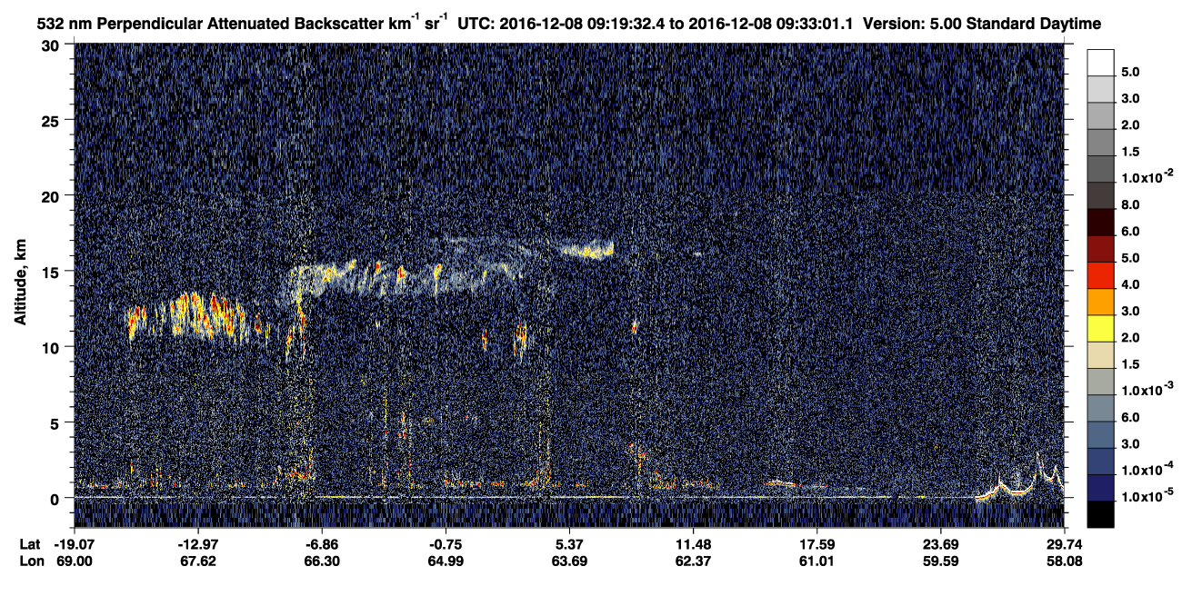 /calipso-imagery/data/BROWSE/production/V5-00/2016-12-08/2016-12-08_08-52-37_V5.00_3_2_CVDcolormap.png image missing