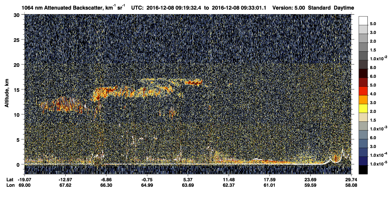 /calipso-imagery/data/BROWSE/production/V5-00/2016-12-08/2016-12-08_08-52-37_V5.00_3_4_CVDcolormap.png image missing
