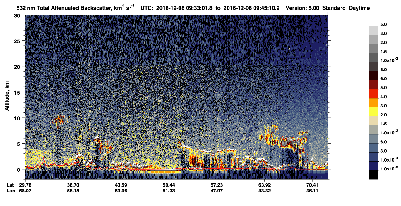 /calipso-imagery/data/BROWSE/production/V5-00/2016-12-08/2016-12-08_08-52-37_V5.00_4_1_CVDcolormap.png image missing