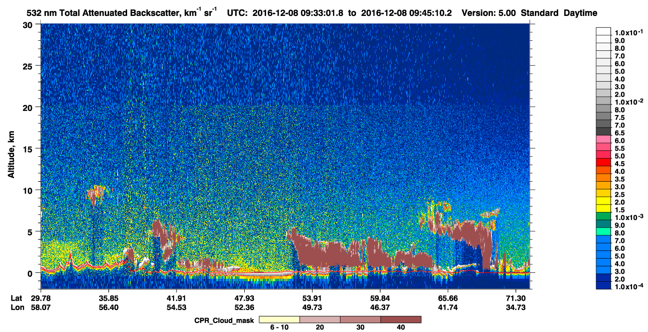 /calipso-imagery/data/BROWSE/production/V5-00/2016-12-08/2016-12-08_08-52-37_V5.00_4_1_cloudsat_ccm.png