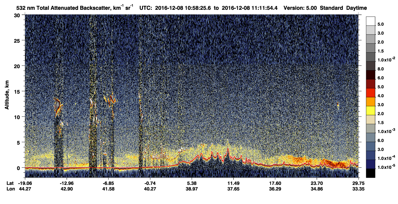 /calipso-imagery/data/BROWSE/production/V5-00/2016-12-08/2016-12-08_10-31-27_V5.00_3_1_CVDcolormap.png image missing