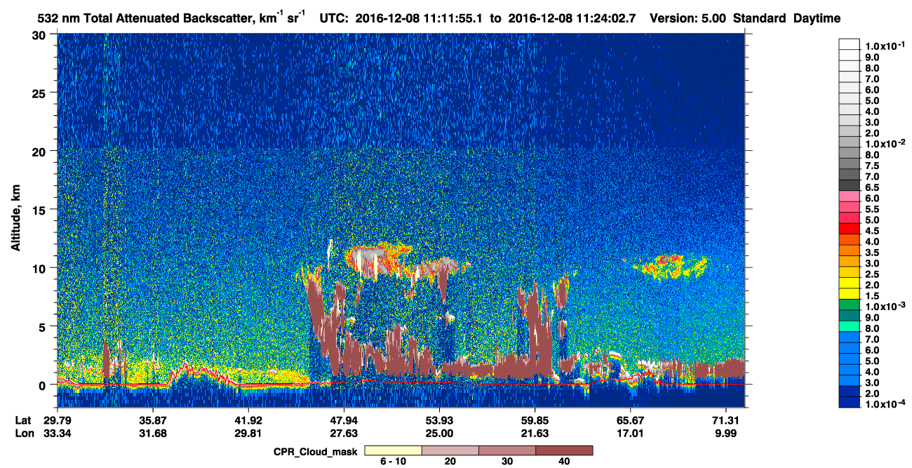 /calipso-imagery/data/BROWSE/production/V5-00/2016-12-08/2016-12-08_10-31-27_V5.00_4_1_cloudsat_ccm.png
