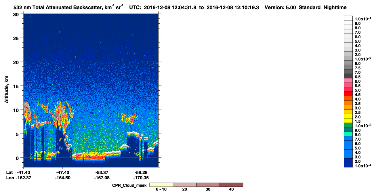 /calipso-imagery/data/BROWSE/production/V5-00/2016-12-08/2016-12-08_11-24-07_V5.00_4_1_cloudsat_ccm.png