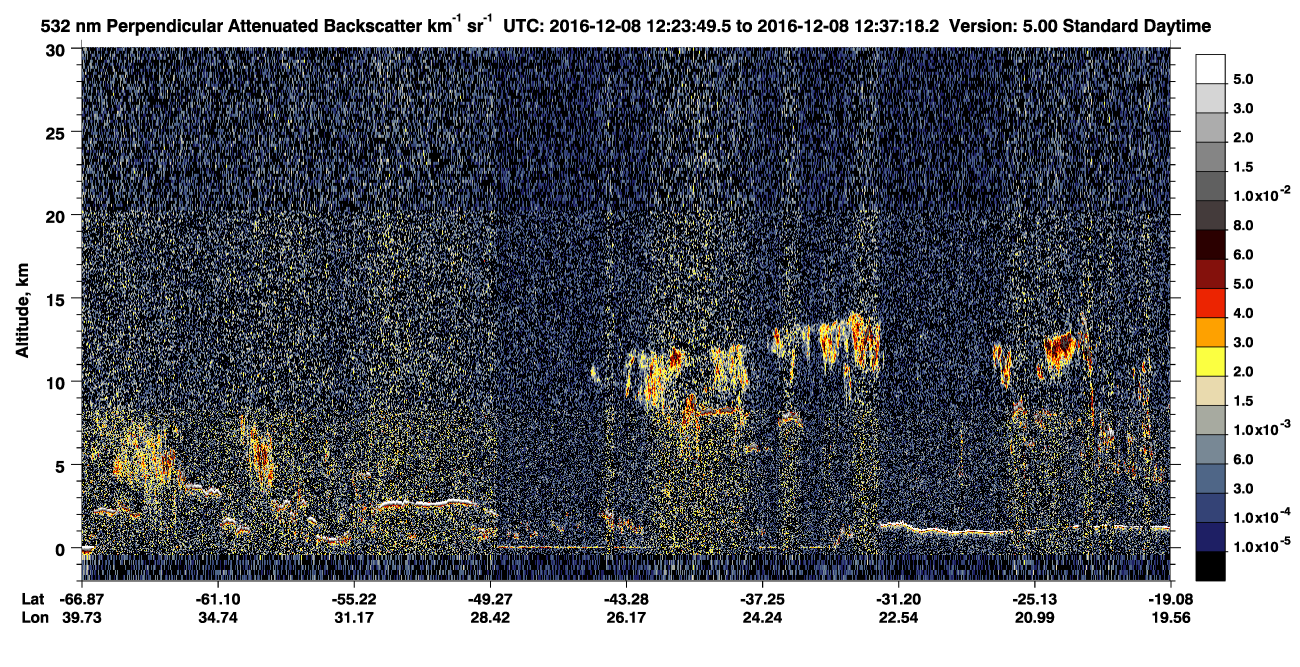 /calipso-imagery/data/BROWSE/production/V5-00/2016-12-08/2016-12-08_12-10-22_V5.00_2_2_CVDcolormap.png image missing