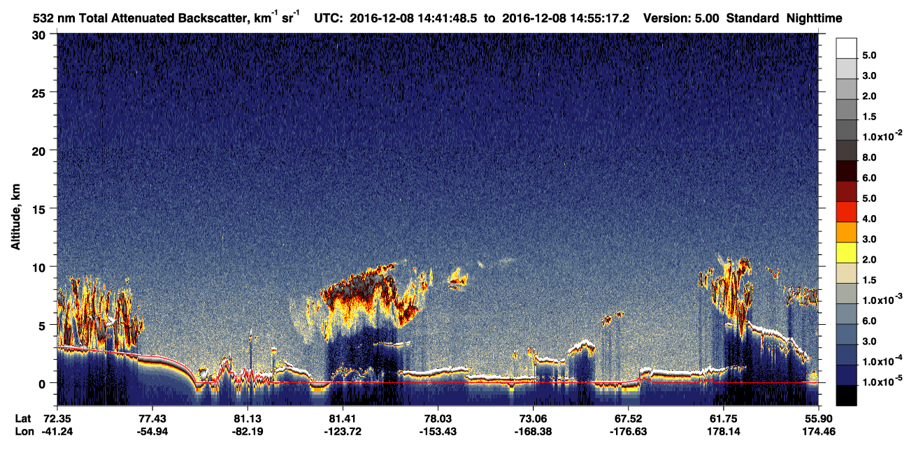 /calipso-imagery/data/BROWSE/production/V5-00/2016-12-08/2016-12-08_14-41-52_V5.00_1_1_CVDcolormap.png image missing