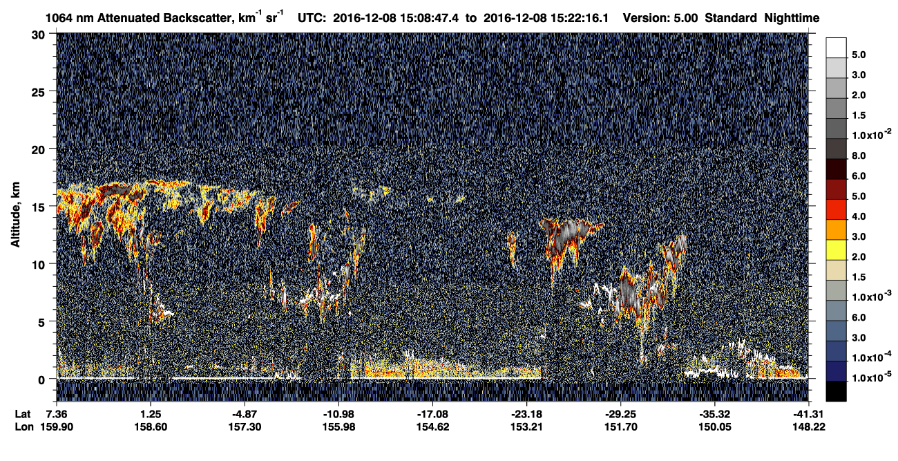 /calipso-imagery/data/BROWSE/production/V5-00/2016-12-08/2016-12-08_14-41-52_V5.00_3_4_CVDcolormap.png image missing