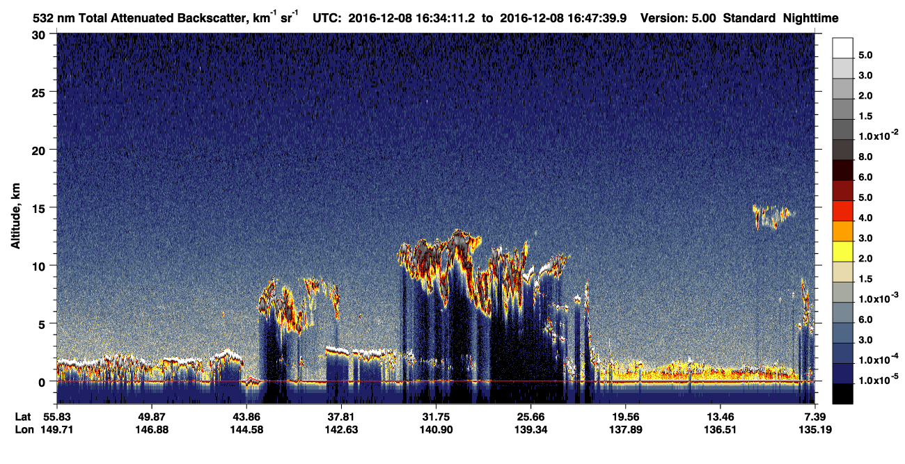 /calipso-imagery/data/BROWSE/production/V5-00/2016-12-08/2016-12-08_16-20-43_V5.00_2_1_CVDcolormap.png image missing