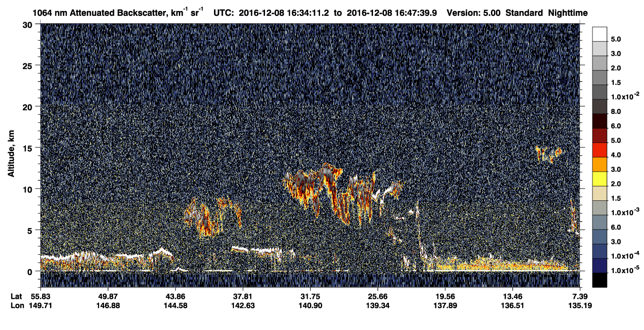 /calipso-imagery/data/BROWSE/production/V5-00/2016-12-08/2016-12-08_16-20-43_V5.00_2_4_CVDcolormap.png image missing