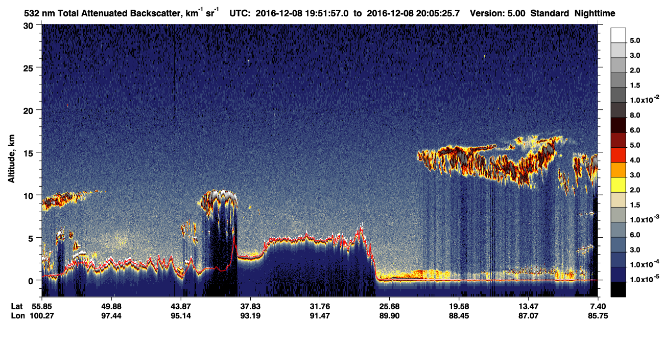 /calipso-imagery/data/BROWSE/production/V5-00/2016-12-08/2016-12-08_19-38-28_V5.00_2_1_CVDcolormap.png image missing