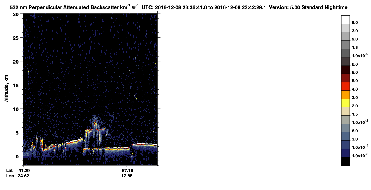 /calipso-imagery/data/BROWSE/production/V5-00/2016-12-08/2016-12-08_22-56-14_V5.00_4_2_CVDcolormap.png image missing