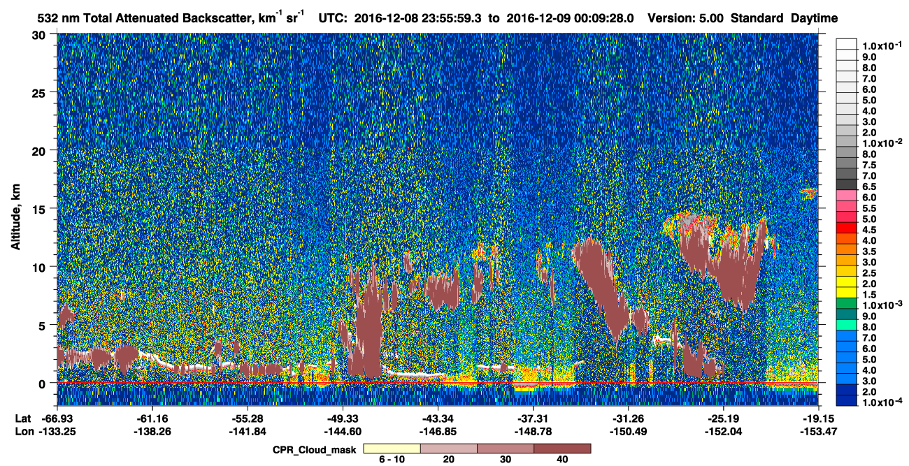/calipso-imagery/data/BROWSE/production/V5-00/2016-12-08/2016-12-08_23-42-34_V5.00_2_1_cloudsat_ccm.png