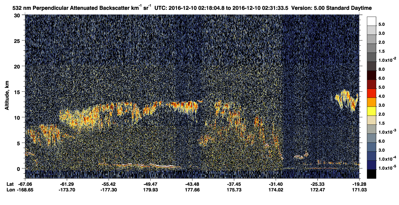 /calipso-imagery/data/BROWSE/production/V5-00/2016-12-10/2016-12-10_02-04-37_V5.00_2_2_CVDcolormap.png image missing