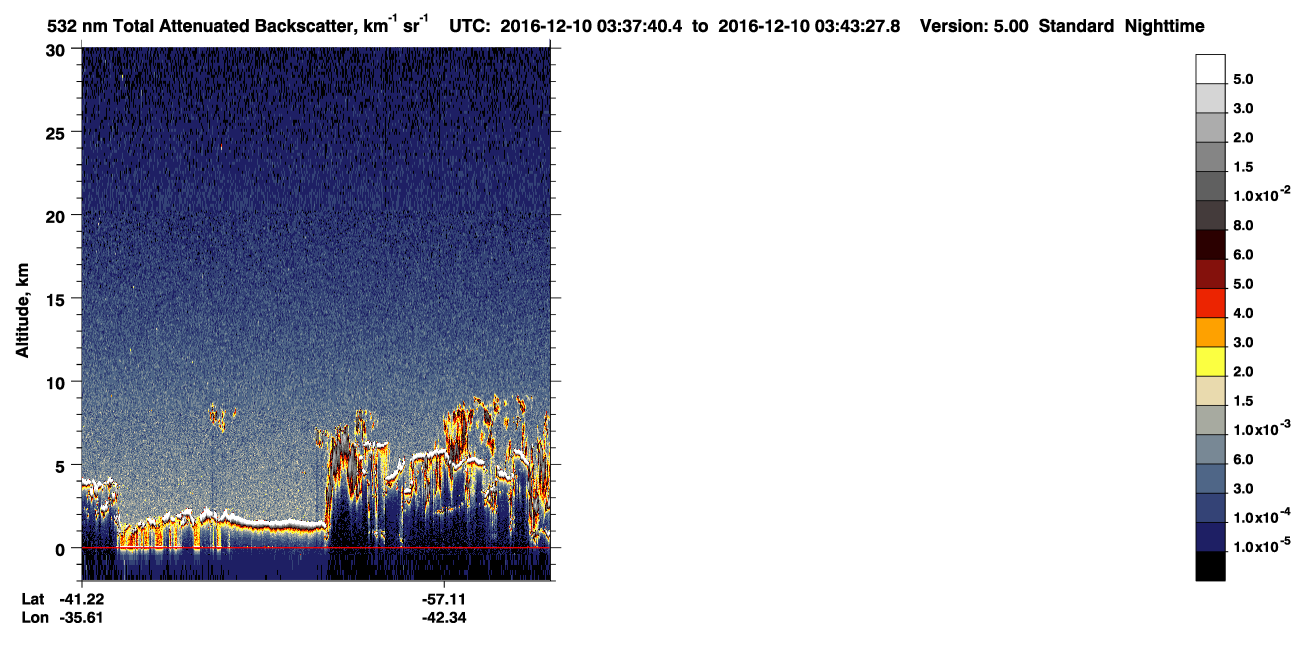/calipso-imagery/data/BROWSE/production/V5-00/2016-12-10/2016-12-10_02-57-12_V5.00_4_1_CVDcolormap.png image missing