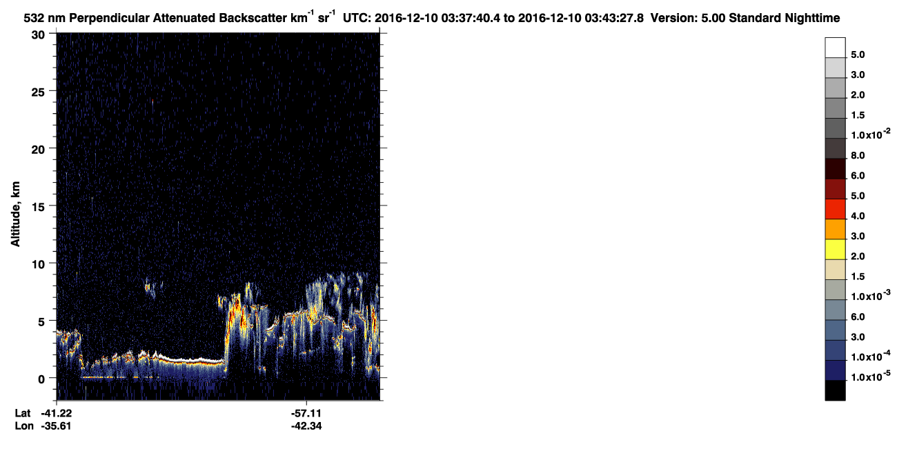 /calipso-imagery/data/BROWSE/production/V5-00/2016-12-10/2016-12-10_02-57-12_V5.00_4_2_CVDcolormap.png image missing