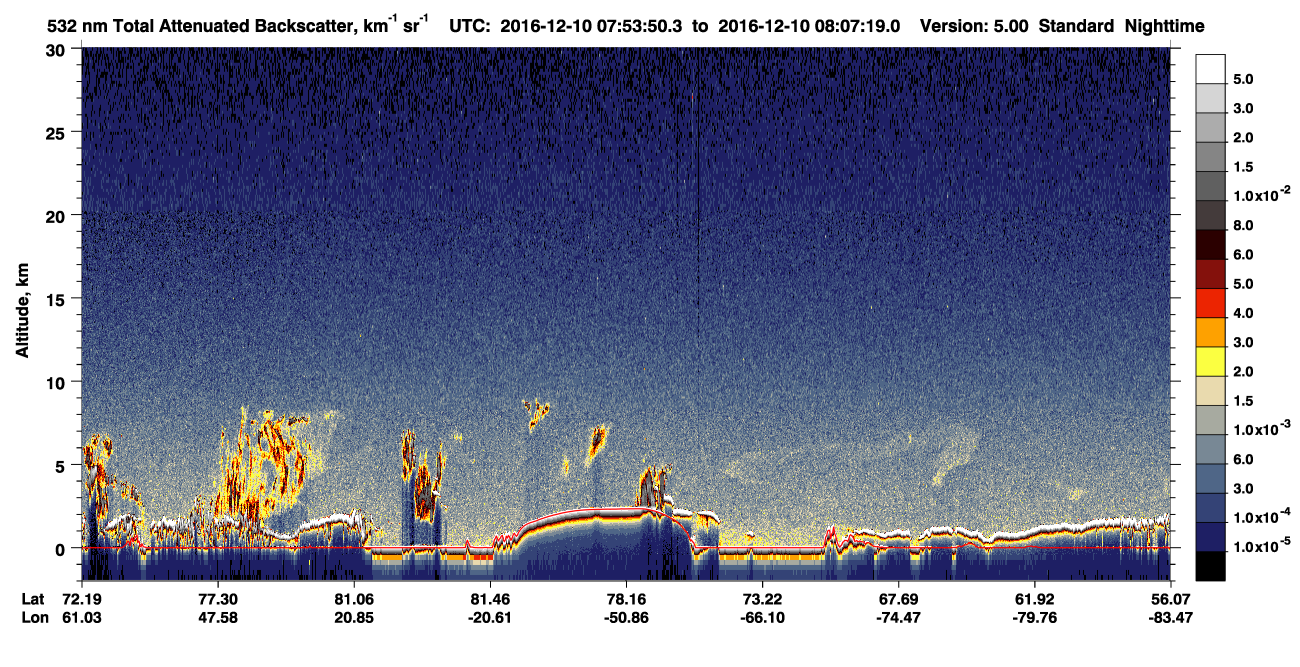 /calipso-imagery/data/BROWSE/production/V5-00/2016-12-10/2016-12-10_07-53-53_V5.00_1_1_CVDcolormap.png image missing