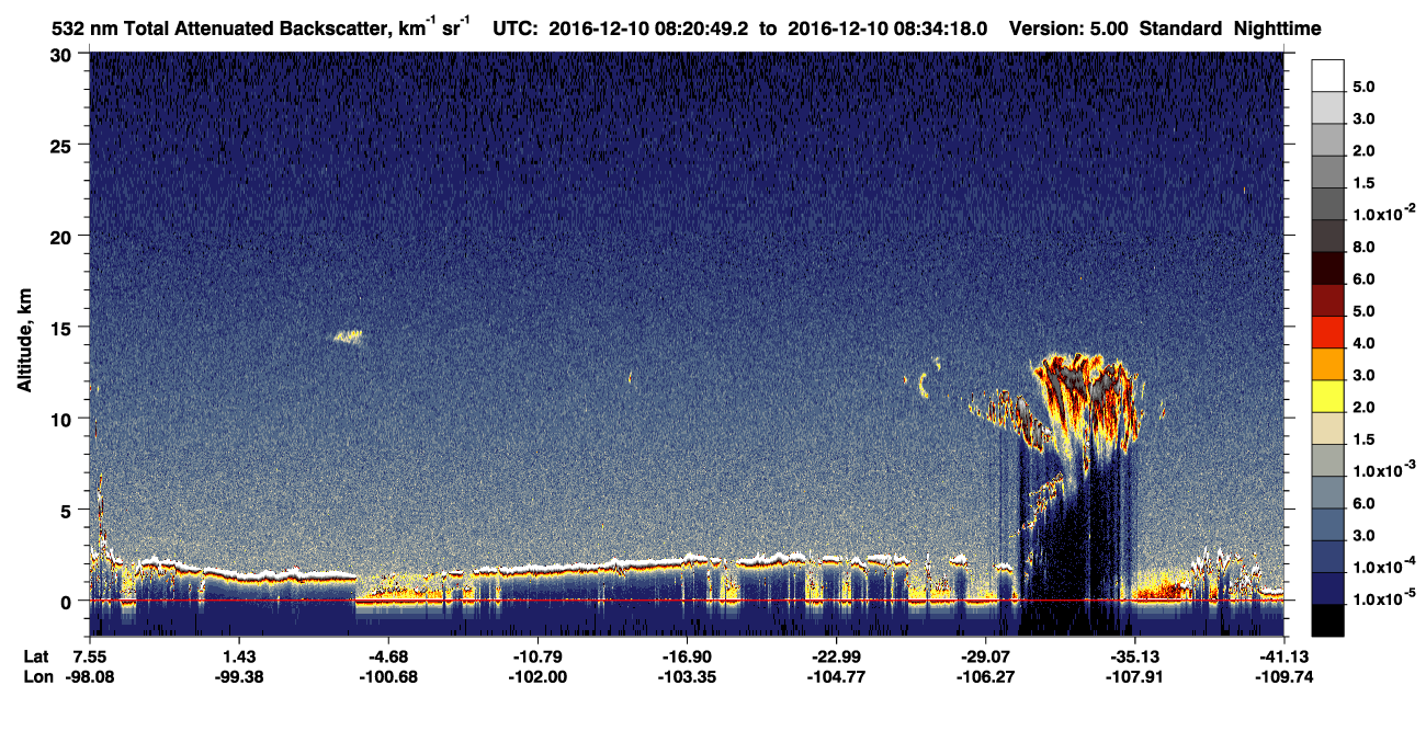 /calipso-imagery/data/BROWSE/production/V5-00/2016-12-10/2016-12-10_07-53-53_V5.00_3_1_CVDcolormap.png image missing