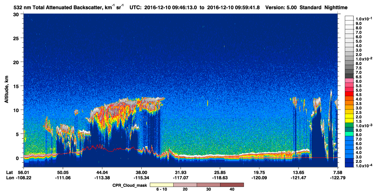 /calipso-imagery/data/BROWSE/production/V5-00/2016-12-10/2016-12-10_09-32-48_V5.00_2_1_cloudsat_ccm.png
