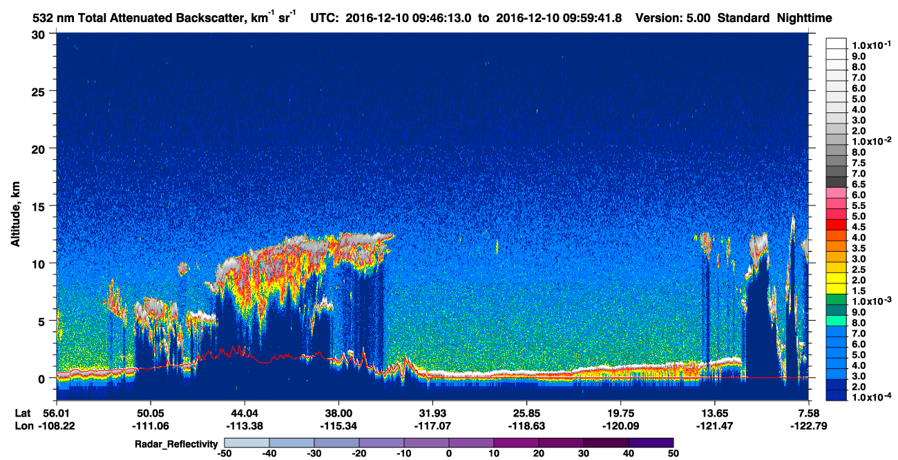 /calipso-imagery/data/BROWSE/production/V5-00/2016-12-10/2016-12-10_09-32-48_V5.00_2_1_cloudsat_rr.png