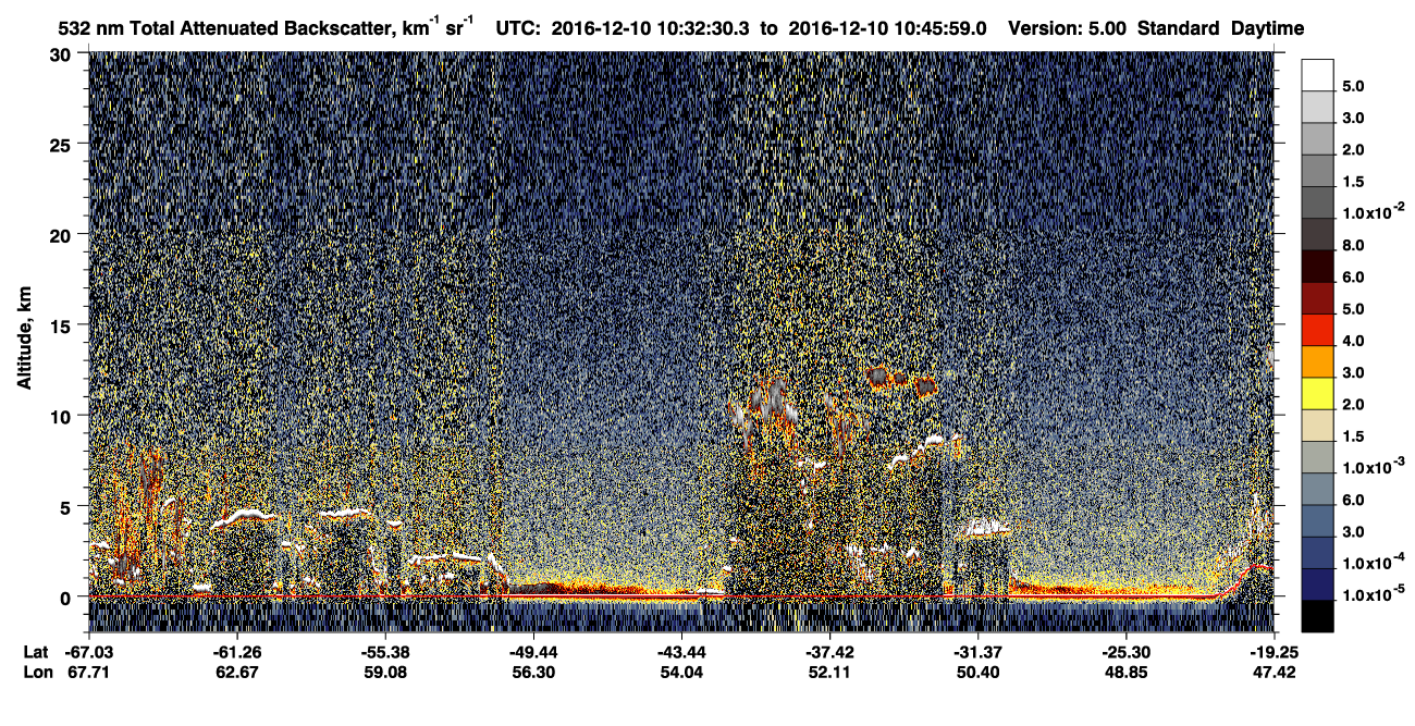 /calipso-imagery/data/BROWSE/production/V5-00/2016-12-10/2016-12-10_10-19-03_V5.00_2_1_CVDcolormap.png image missing