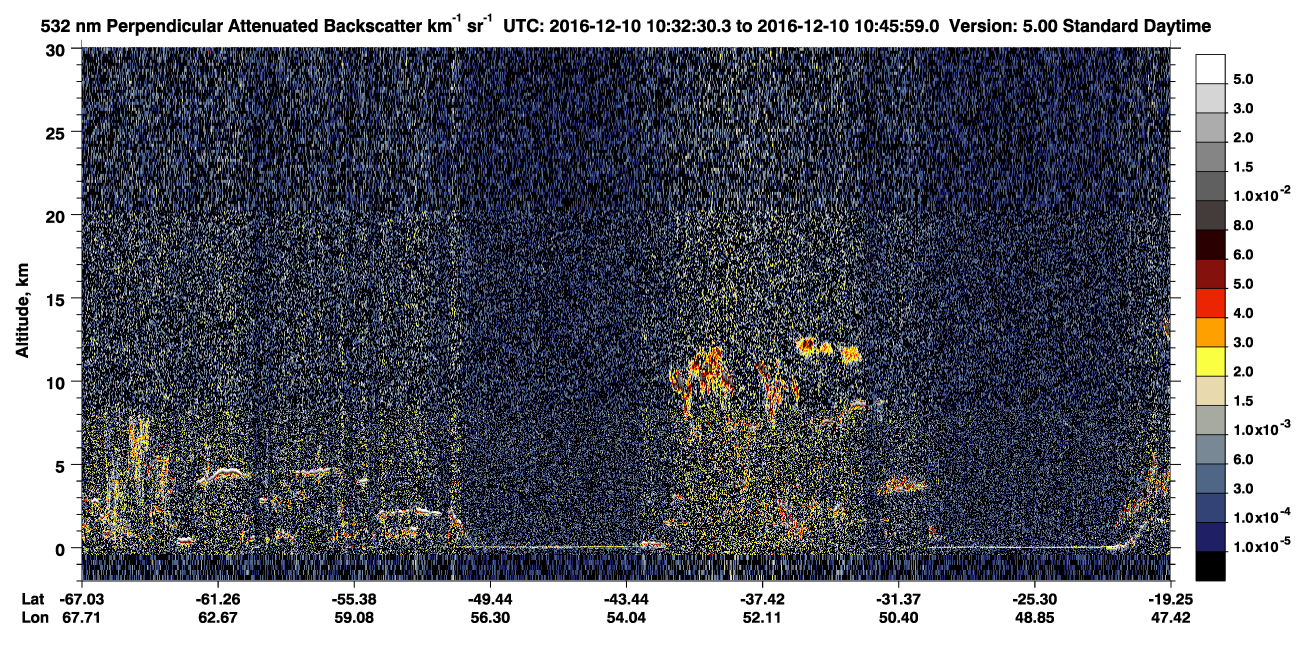 /calipso-imagery/data/BROWSE/production/V5-00/2016-12-10/2016-12-10_10-19-03_V5.00_2_2_CVDcolormap.png image missing