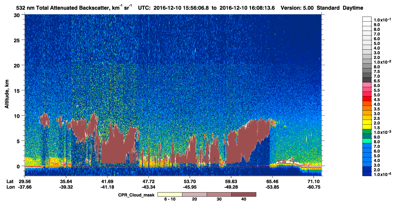 /calipso-imagery/data/BROWSE/production/V5-00/2016-12-10/2016-12-10_15-15-39_V5.00_4_1_cloudsat_ccm.png