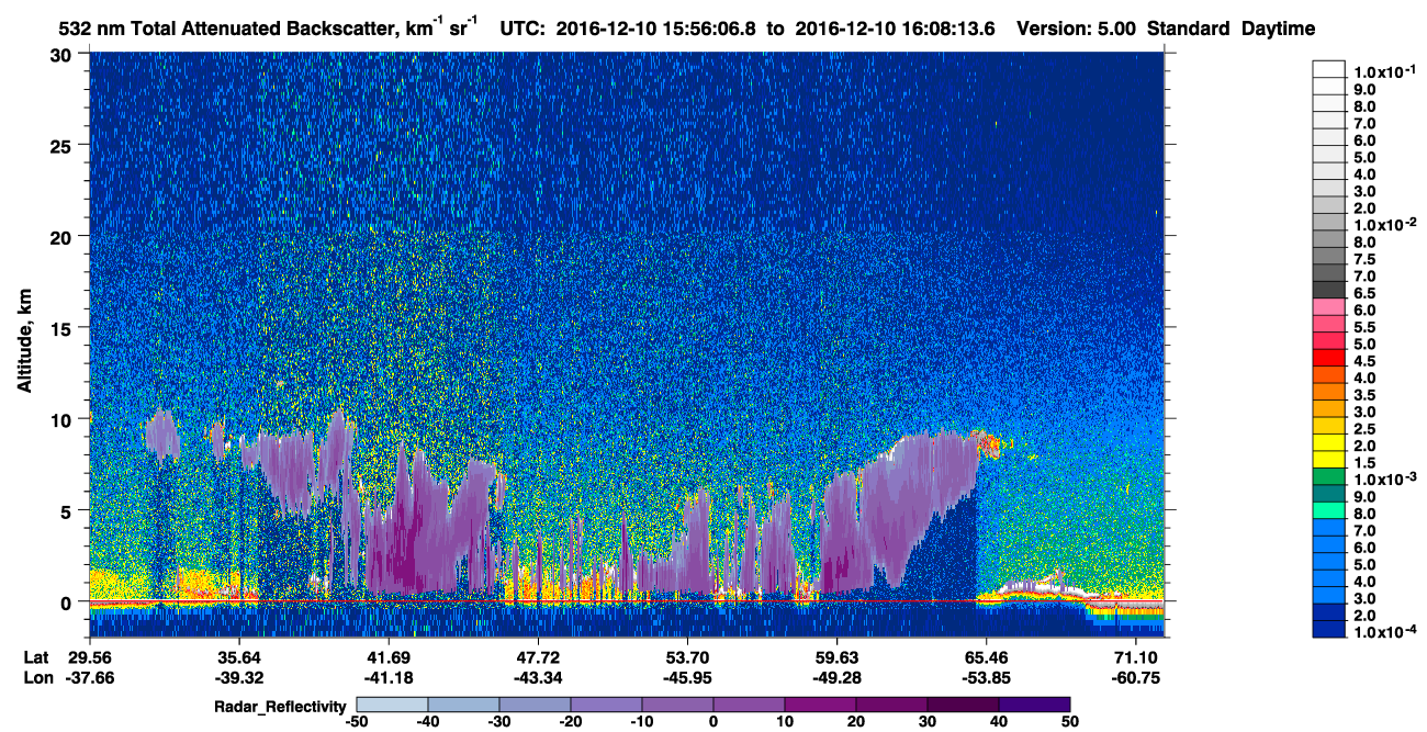/calipso-imagery/data/BROWSE/production/V5-00/2016-12-10/2016-12-10_15-15-39_V5.00_4_1_cloudsat_rr.png