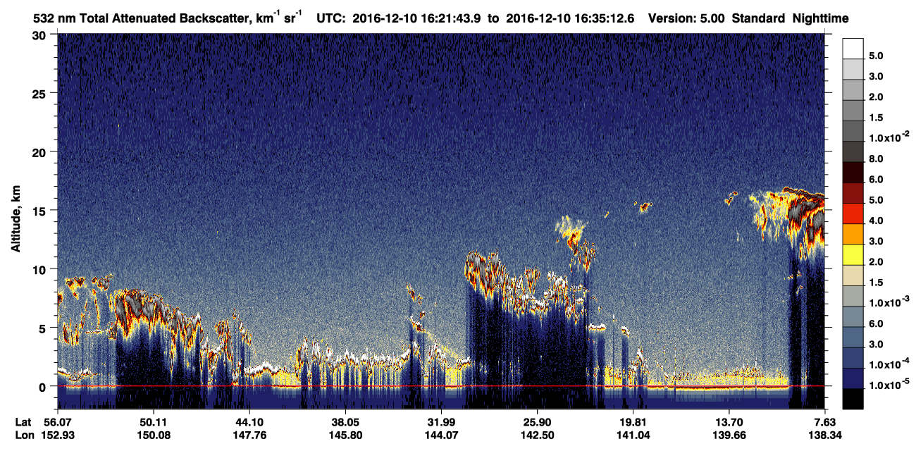 /calipso-imagery/data/BROWSE/production/V5-00/2016-12-10/2016-12-10_16-08-19_V5.00_2_1_CVDcolormap.png image missing