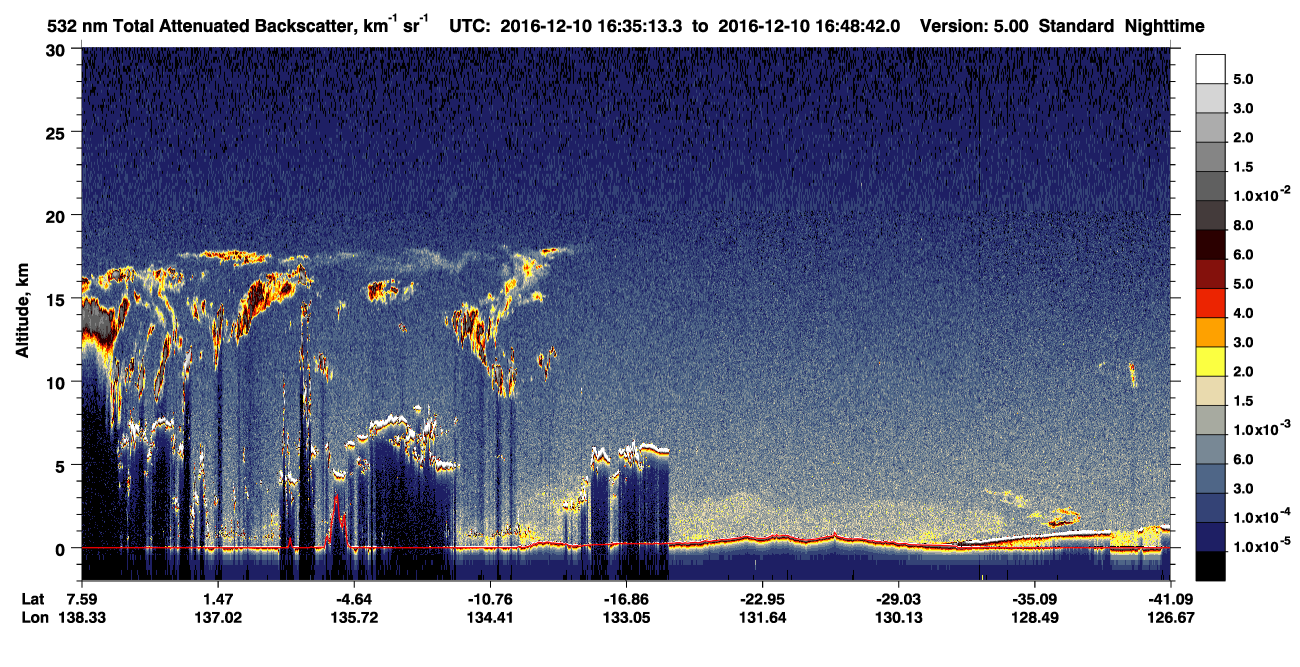 /calipso-imagery/data/BROWSE/production/V5-00/2016-12-10/2016-12-10_16-08-19_V5.00_3_1_CVDcolormap.png image missing