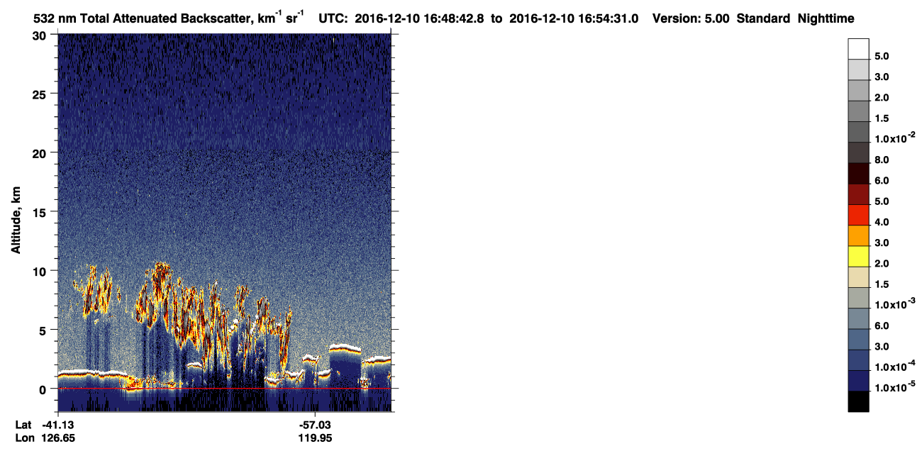 /calipso-imagery/data/BROWSE/production/V5-00/2016-12-10/2016-12-10_16-08-19_V5.00_4_1_CVDcolormap.png image missing