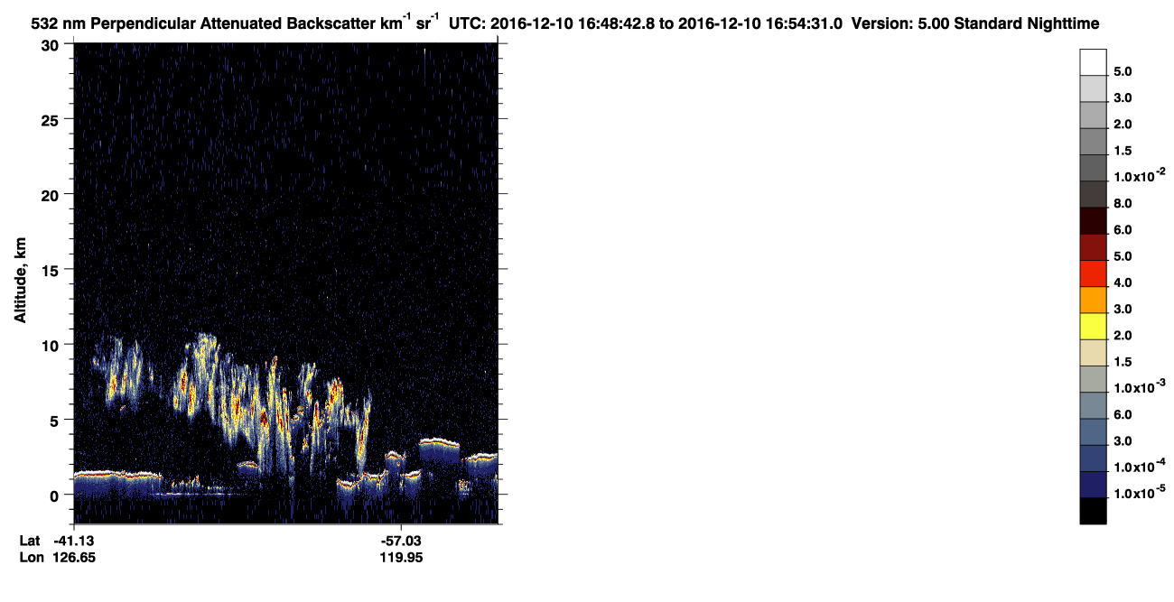/calipso-imagery/data/BROWSE/production/V5-00/2016-12-10/2016-12-10_16-08-19_V5.00_4_2_CVDcolormap.png image missing