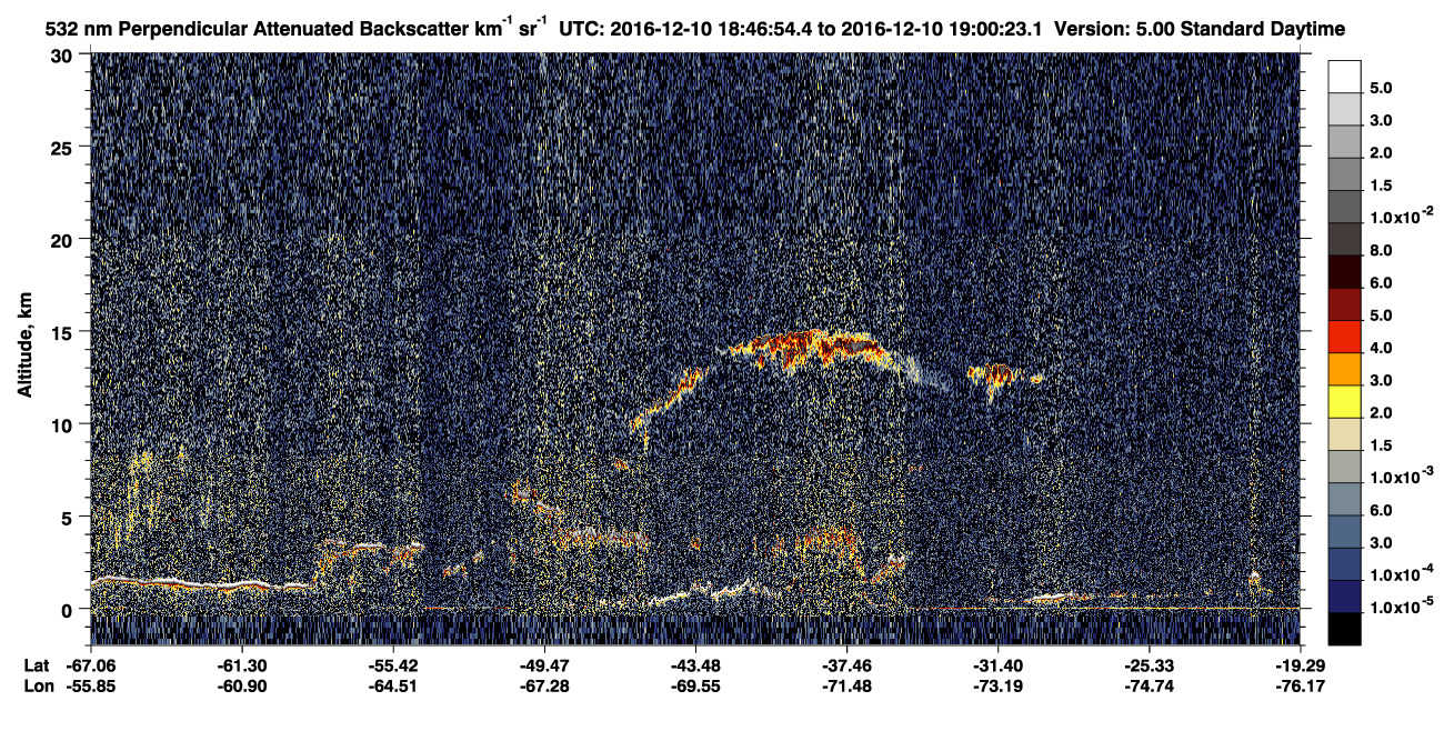 /calipso-imagery/data/BROWSE/production/V5-00/2016-12-10/2016-12-10_18-33-29_V5.00_2_2_CVDcolormap.png image missing