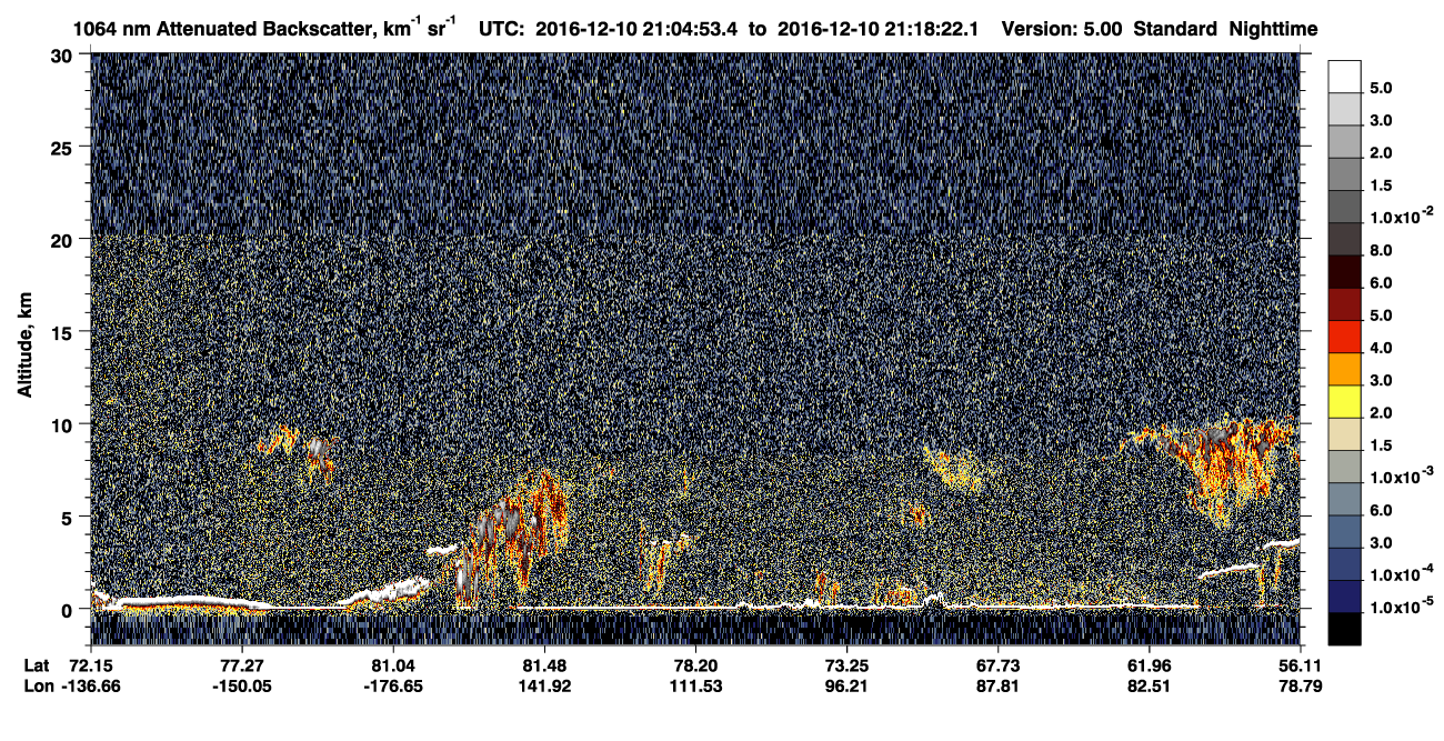 /calipso-imagery/data/BROWSE/production/V5-00/2016-12-10/2016-12-10_21-04-55_V5.00_1_4_CVDcolormap.png image missing