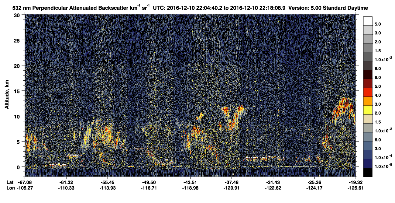 /calipso-imagery/data/BROWSE/production/V5-00/2016-12-10/2016-12-10_21-51-15_V5.00_2_2_CVDcolormap.png image missing